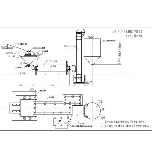 Ф1.83X7米二手球磨機,二手球磨機廠家